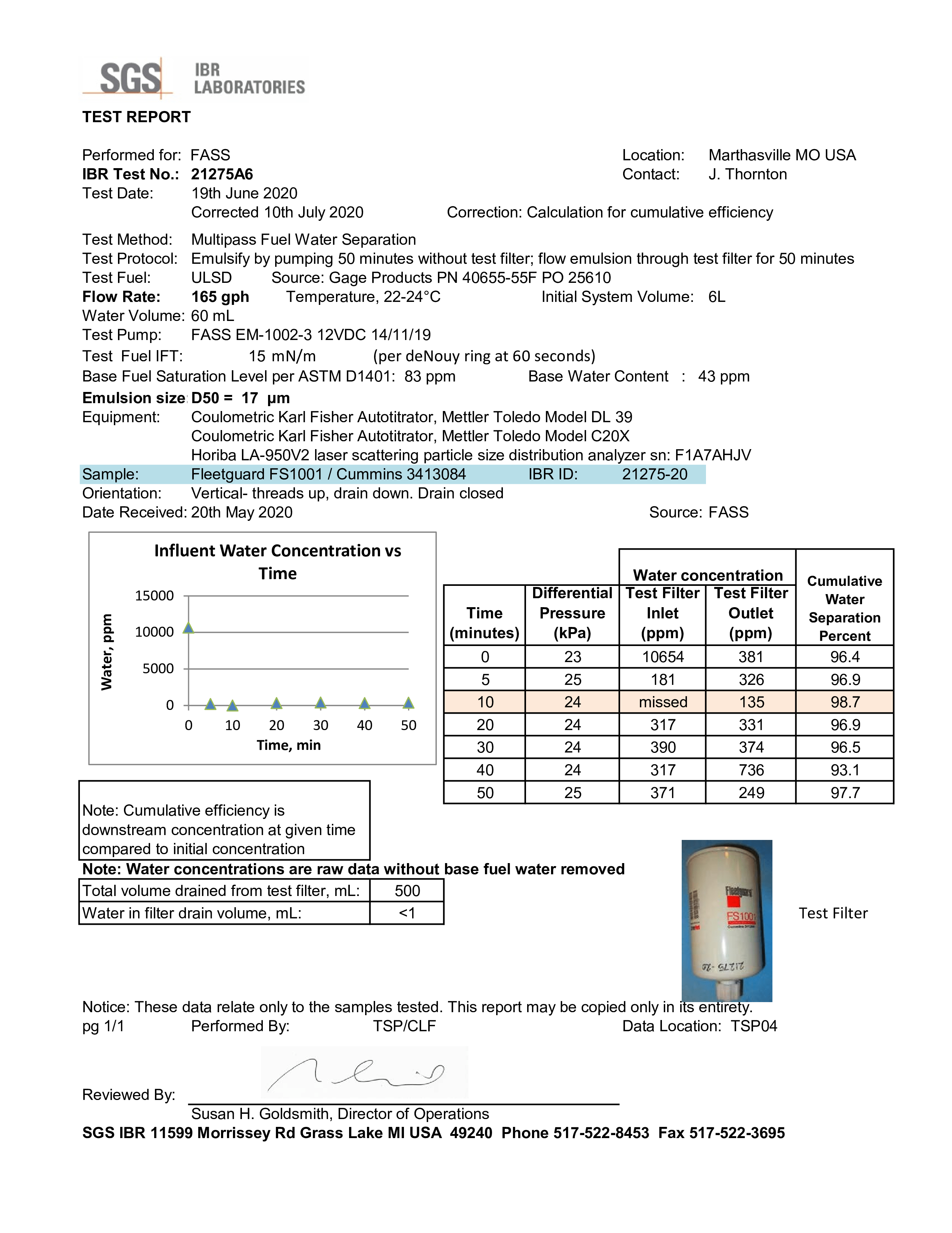 Fleetguard FS1001 fuel filter tst result