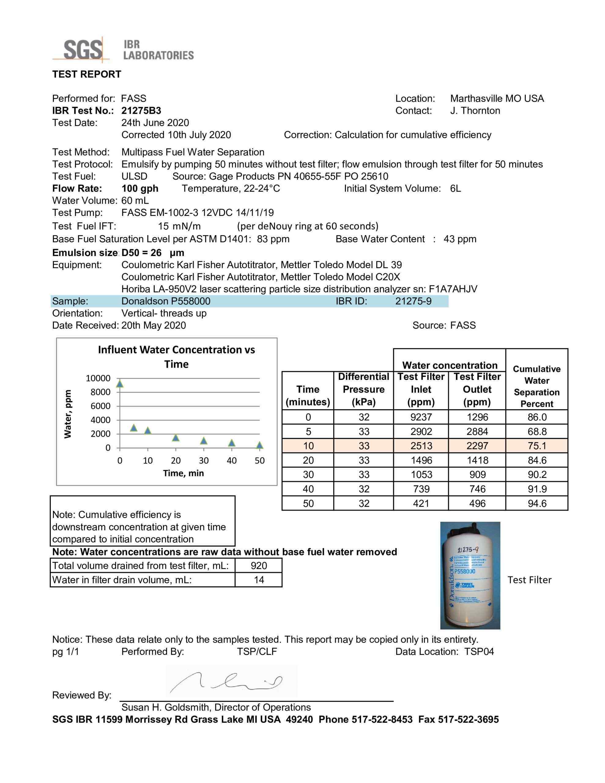P558000 Donaldson Fuel Filter Test Result