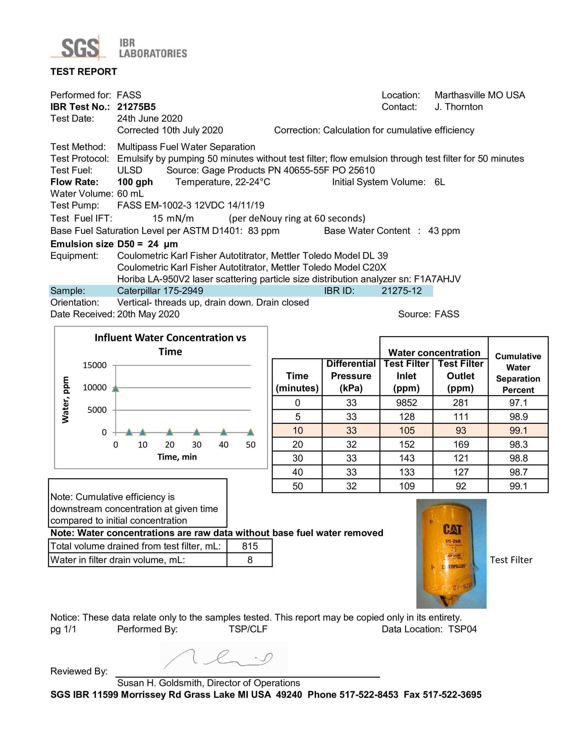 175-2949 Caterpillar Fuel Filter Test Results
